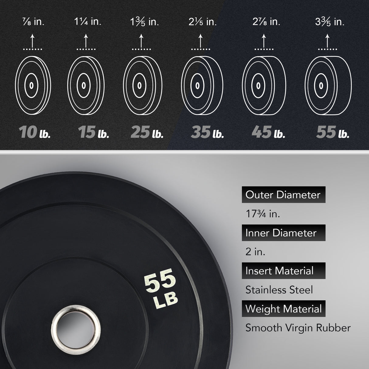 Weight Plate Set, Twin 2" Bumper Plates for Strength and Training Fitness 55lb