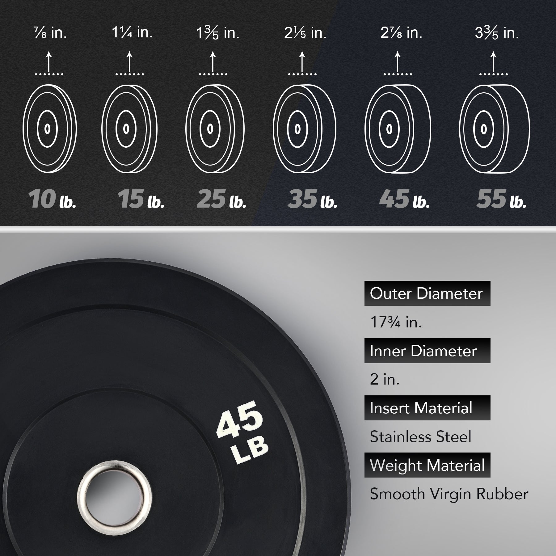 black weight plates