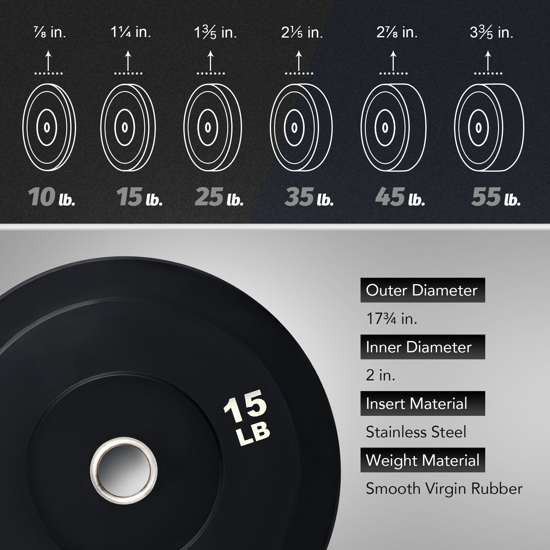 Two black weight plates with '15 LB' marking on a white background