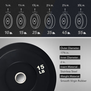 Weight Plate Set, Twin 2" Bumper Plates for Strength and Training Fitness 15lb