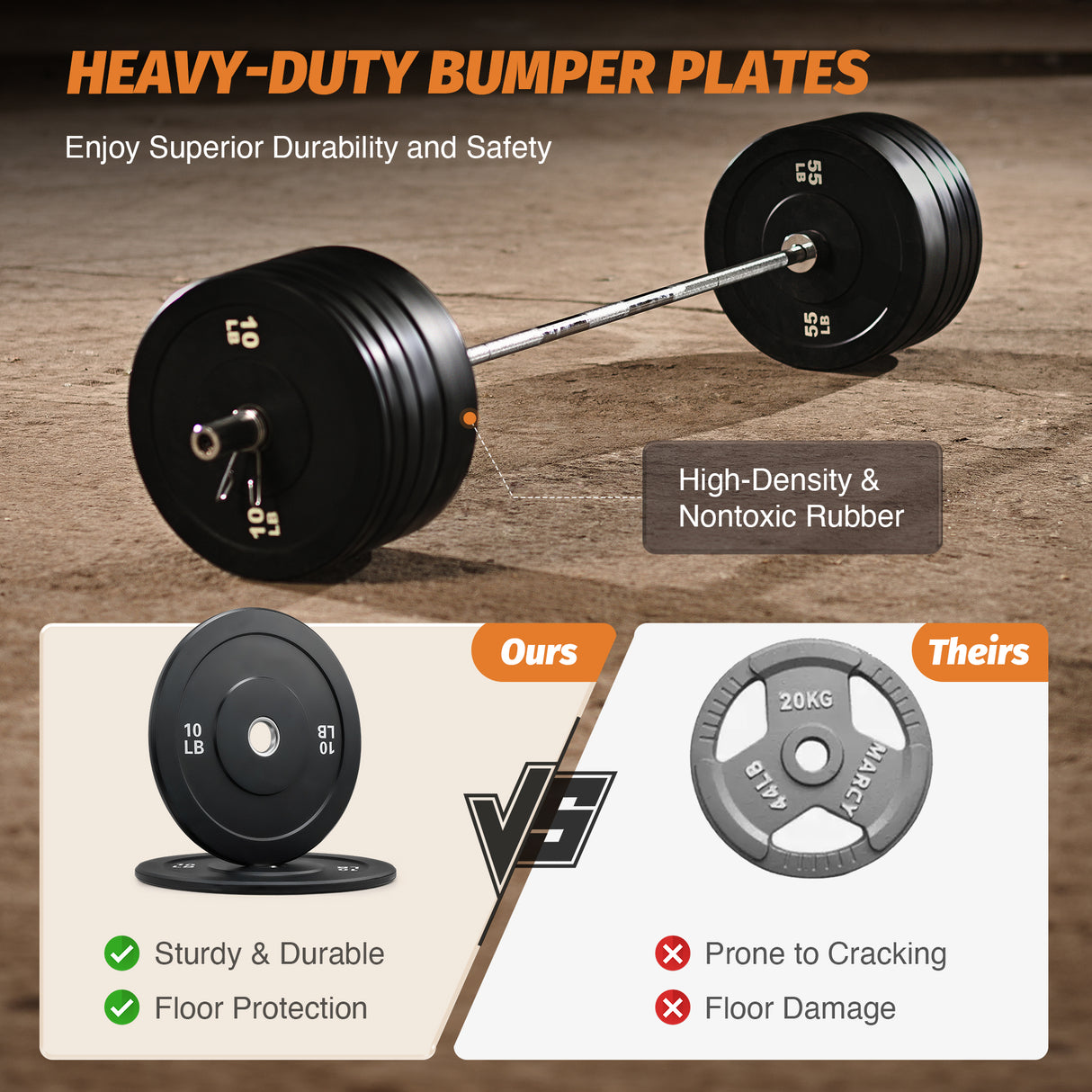 Bumper Plate Set, Olympic Weight Plates, Rubber Barbell Plates