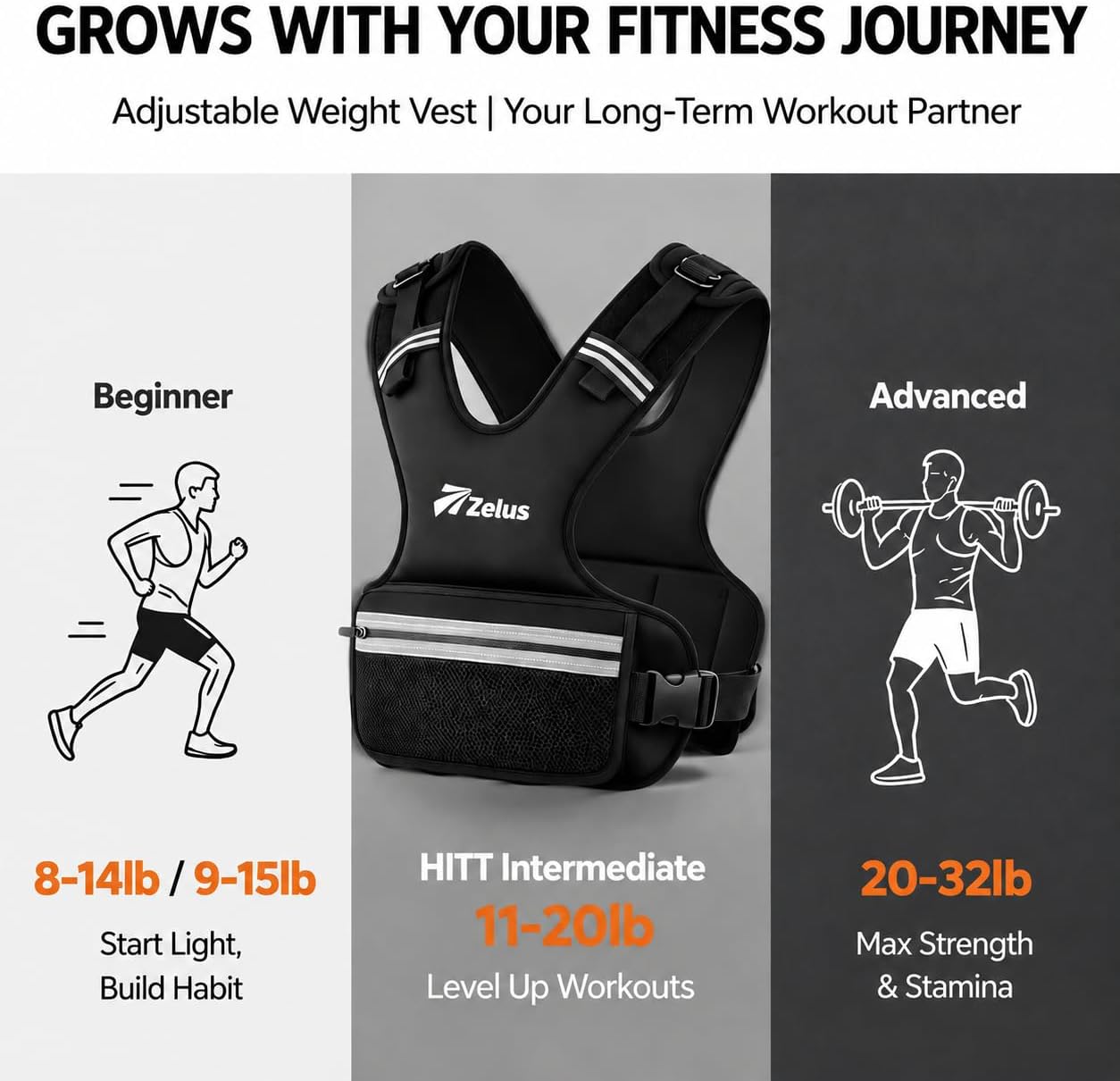 Z-Fit™ Slim Adjustable Weighted Vest