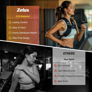 ZELUS Soft Iron Weighted Vest | Ultra-Thin 5–15 lb Vest with Reflective Stripes & Adjustable Straps