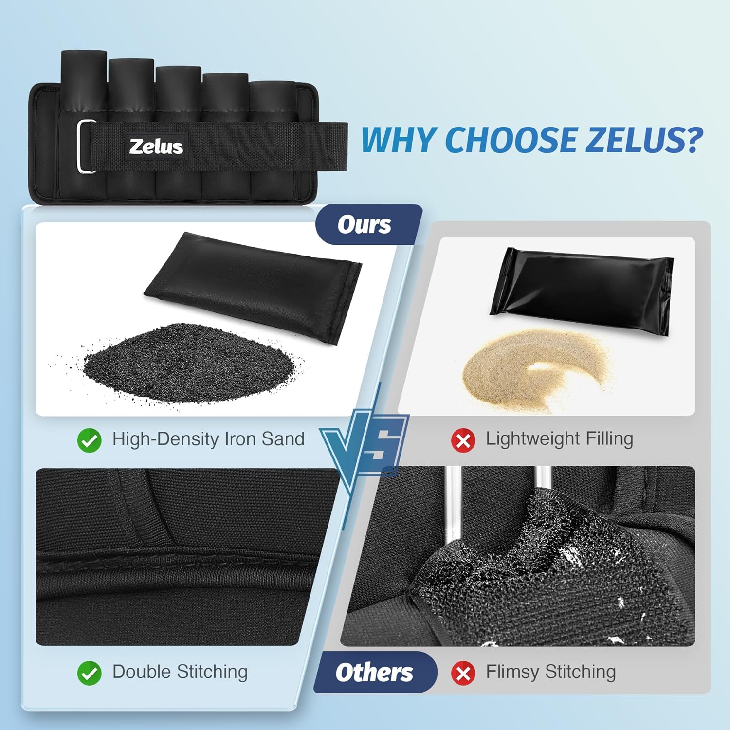 Comparison of Zelus product with competitors on features like iron sand filling and stitching quality.