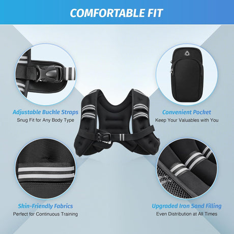ZELUS Weighted Vest with Reflective Strips | 6–30 lb Adjustable Workout Vest for Training & Cardio